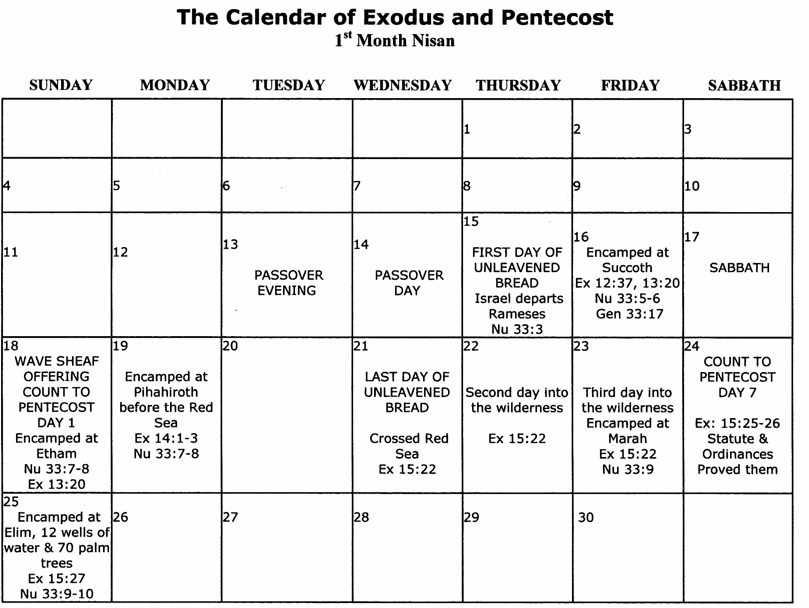 The Calendar of Exodus and Pentecost